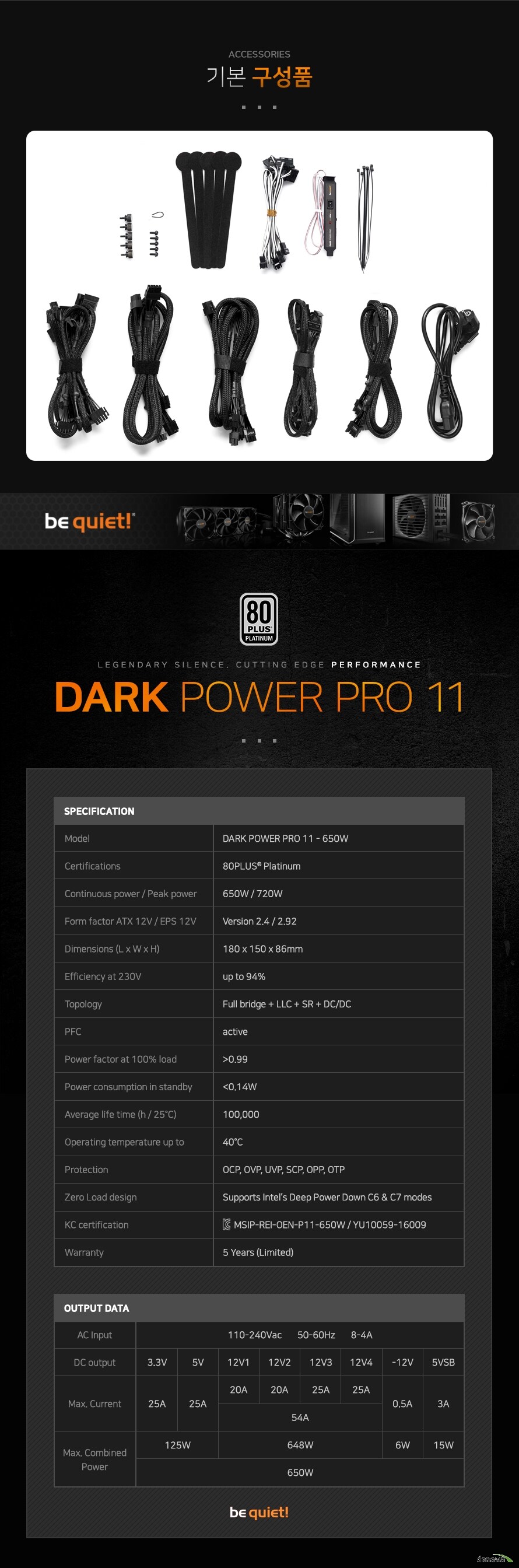 ⺻ ǰũ ̺ Ÿ 5ȸ öƽ ̺ Ÿ 6ճ 5 5׽Ʈ ÿ  1 ̺ 5Ŭŷ Űⷯ ̺ 6ModelDARK POWER PRO& 11 - 650WCertifications80PLUS & PlatinumContinuous power / Peak power650W / 720WForm factor& ATX& 12V / EPS 12VVersion 2.4 / 2.92Dimensions (L x W x H)180 x 150 x 86mmEfficiency at 230Vup to 94%TopologyFull bridge& + LLC +& SR& +& DC/DCPFCactivePower factor at 100% load0.99Power consumption in standby0.14WAverage life time (h / 25)150Operating temperature up to40ProtectionOCP, OVP, UVP, SCP, OPP, OTPZero Load designSupports Intel Deep Power Down C6 & C7 modesKC certification     MSIP-REI-OEN-P11-650W / YU10059-16009Warranty5 Years (Limited)DARK POWER PRO 11 650WAC Input 110&240Vac 50&60Hz 8-4ADC Output 3.3V 5V 12V1 12V2 12V3 12V4 -12V 5VSBMax. Current 25A 25A 20A 20A 25A 25A 0.5A 3A 54AMax. Combined Power 140W 648W 6W 15W 650W