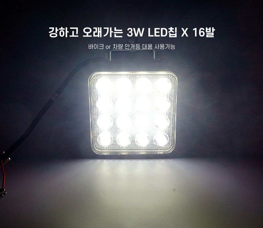 LED NO.862 48W LEDġƮ